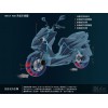  SMAX 150 ABS